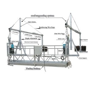 Suspension Mechanism suspended platform construction gondola lift